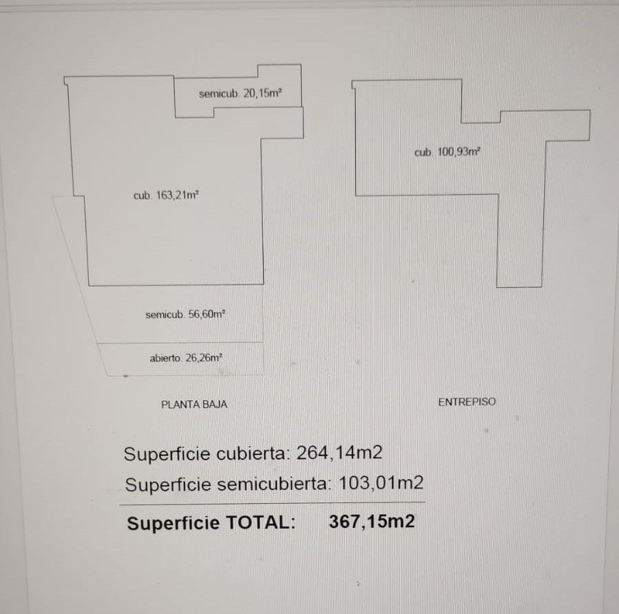 Local en Venta   Bahía Blanca - Bahía Blanca Propiedades | SITIO OFICIAL l