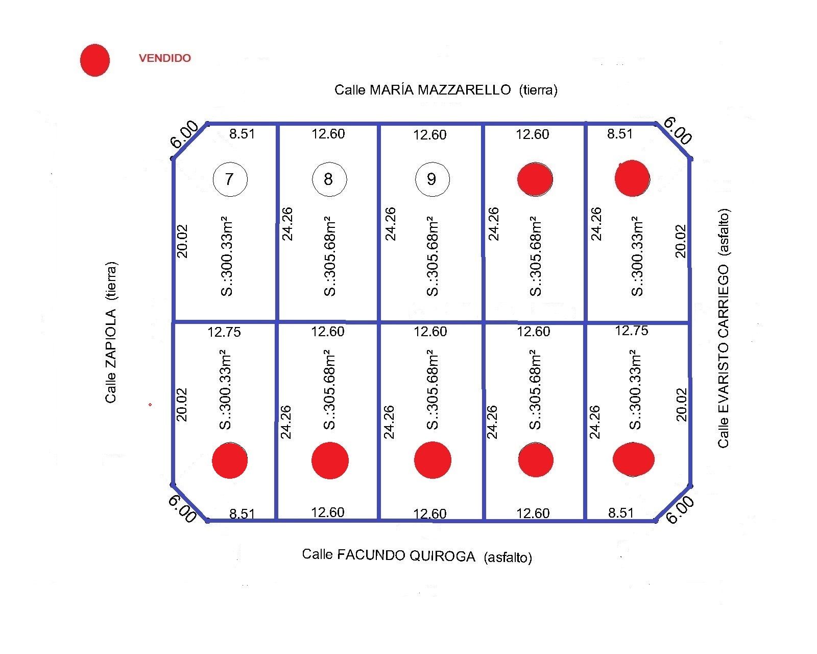 Terreno en Venta en Zapiola 3100, Macrocentro, Bahía Blanca - Bahía Blanca Propiedades | SITIO OFICIAL l