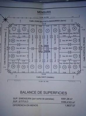 Terreno en Venta  Amaducci, Bahía Blanca - Bahía Blanca Propiedades | SITIO OFICIAL l