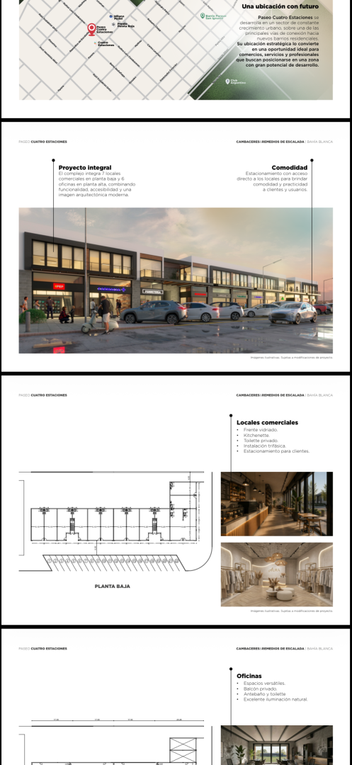 Local en Venta en Cambaceres Y Remedios De Escalada, Altos del Pinar, Bahía Blanca - Bahía Blanca Propiedades | SITIO OFICIAL l