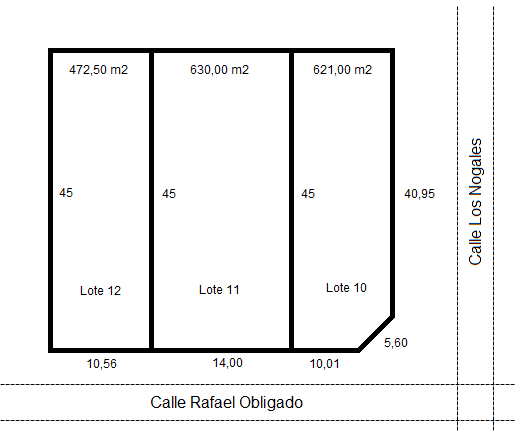 Terreno en Venta en Rafael Obligado Y Los Nogales, 12 de Octubre, Bahía Blanca - Bahía Blanca Propiedades | SITIO OFICIAL l