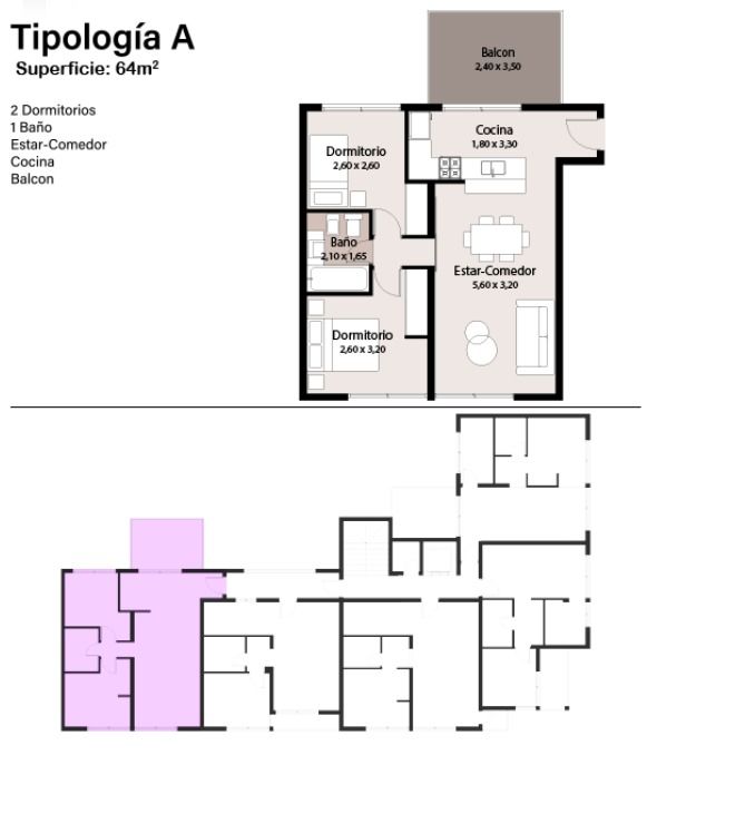 Departamento en Venta en Guemes 958, Hospital , Bahía Blanca - Bahía Blanca Propiedades | SITIO OFICIAL l