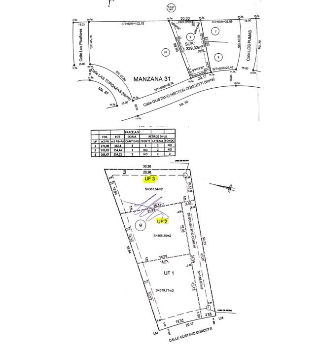 Terreno en Venta  Pueblo Darwin, Pehuen Co - Bahía Blanca Propiedades | SITIO OFICIAL l