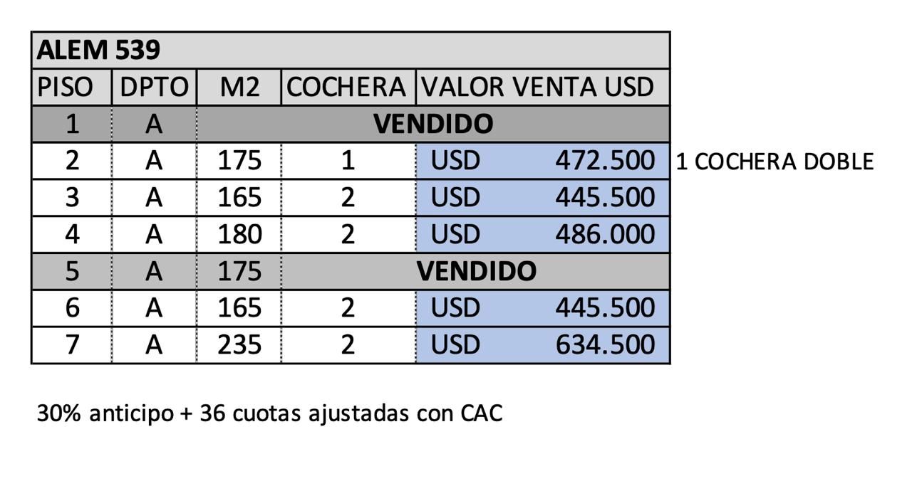 Departamento en Venta en Alem 539,  Bahía Blanca - Bahía Blanca Propiedades | SITIO OFICIAL l