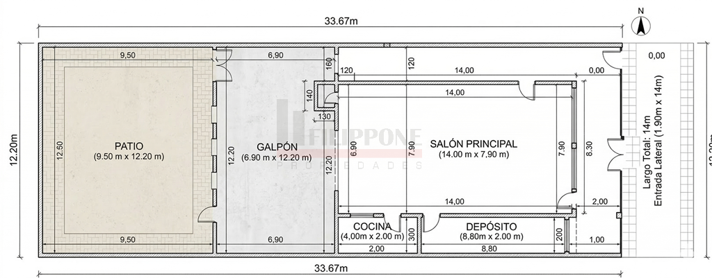 Local en Alquiler en Avenida Colón 2100, Colon, Bahía Blanca - Bahía Blanca Propiedades | SITIO OFICIAL l