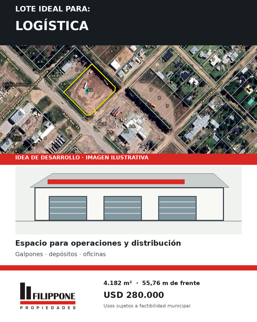 Terreno en Venta en Ruta Nacional 35 Km9, Don Ramiro, Bahía Blanca - Bahía Blanca Propiedades | SITIO OFICIAL l