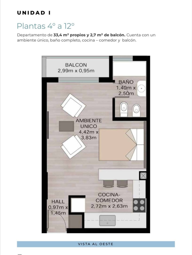 Departamento en Venta  Centro, Monte Hermoso - Bahía Blanca Propiedades | SITIO OFICIAL l