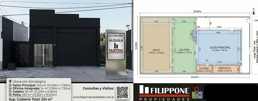 Local en Alquiler en Avenida Colón 2100, Colon, Bahía Blanca - Bahía Blanca Propiedades | SITIO OFICIAL l