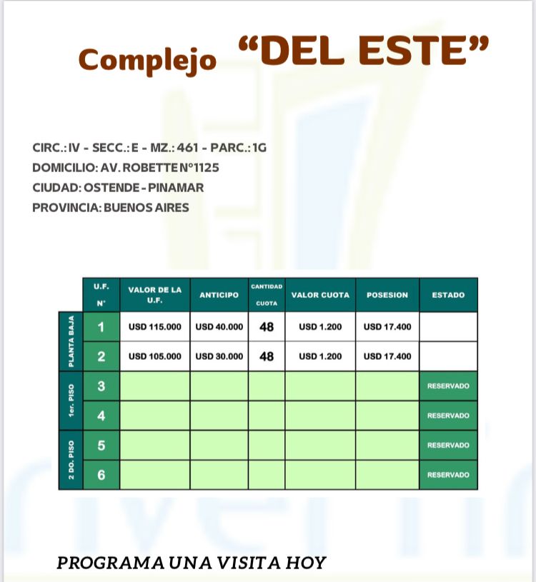 Departamento en Venta en Avda Robette 1125,  Pinamar - Bahía Blanca Propiedades | SITIO OFICIAL l