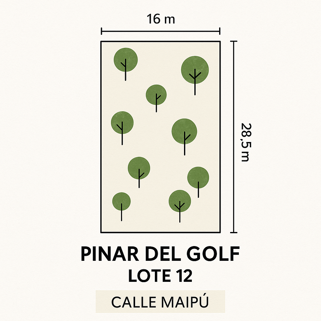 Terreno en Venta en Maipu Y Las Martinetas,  Monte Hermoso - Bahía Blanca Propiedades | SITIO OFICIAL l