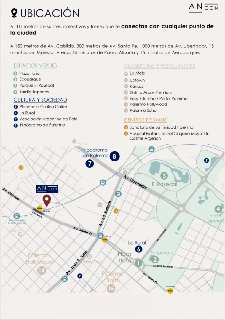 Departamento en Venta en ANCON 5300, Palermo, CABA - Bahía Blanca Propiedades | SITIO OFICIAL l