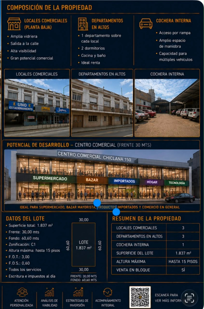 Local en Venta en Chiclana 150, Centro, Bahía Blanca - Bahía Blanca Propiedades | SITIO OFICIAL l