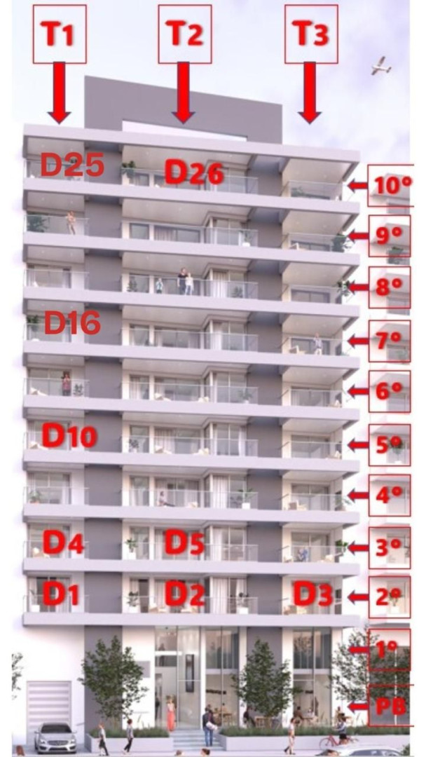 Departamento en Venta en Costanera Este , Monte del Este, Monte Hermoso - Bahía Blanca Propiedades | SITIO OFICIAL l