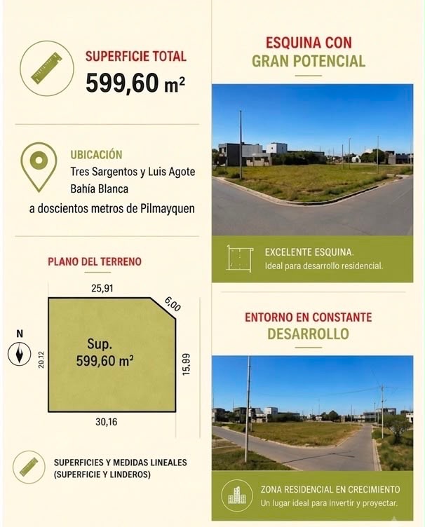 Terreno en Venta en 3 Sargentos Y Luis Agote, Patagonia, Bahía Blanca - Bahía Blanca Propiedades | SITIO OFICIAL l