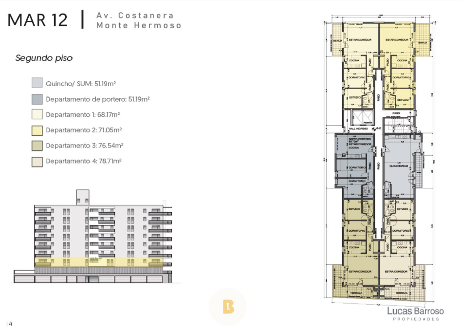 Edificio en Venta en Costanera Presidente Perón 1050,  Monte Hermoso - Bahía Blanca Propiedades | SITIO OFICIAL l