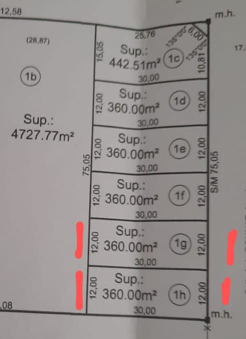 Terreno en Venta  Hipico, Bahía Blanca - Bahía Blanca Propiedades | SITIO OFICIAL l
