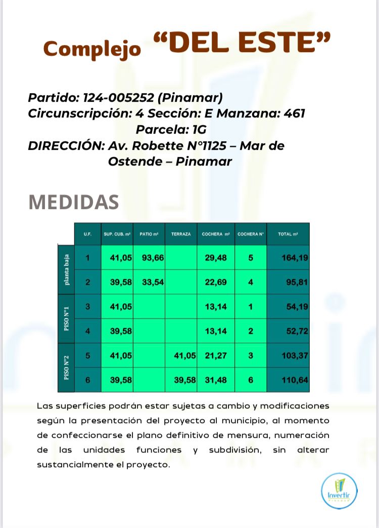 Departamento en Venta en Avda Robette 1125,  Pinamar - Bahía Blanca Propiedades | SITIO OFICIAL l