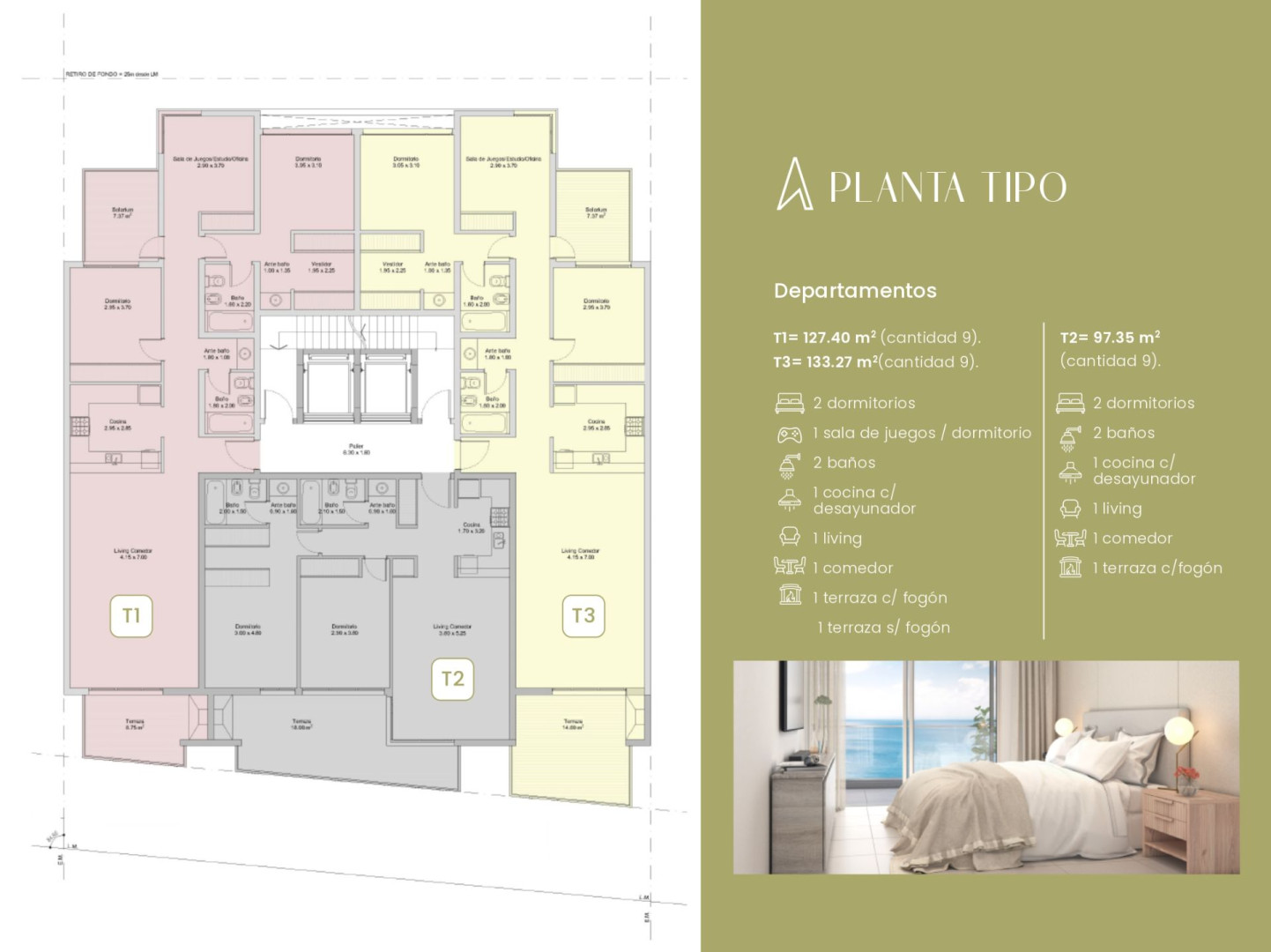 Departamento en Venta en Avenida Presidente Peron 828,  Monte Hermoso - Bahía Blanca Propiedades | SITIO OFICIAL l