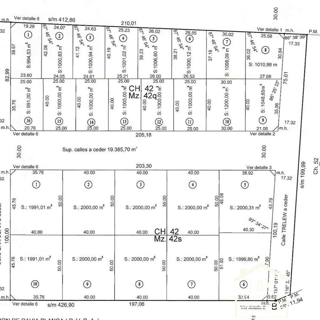Terreno en Venta en LAS PERDICES,  Bahía Blanca - Bahía Blanca Propiedades | SITIO OFICIAL l